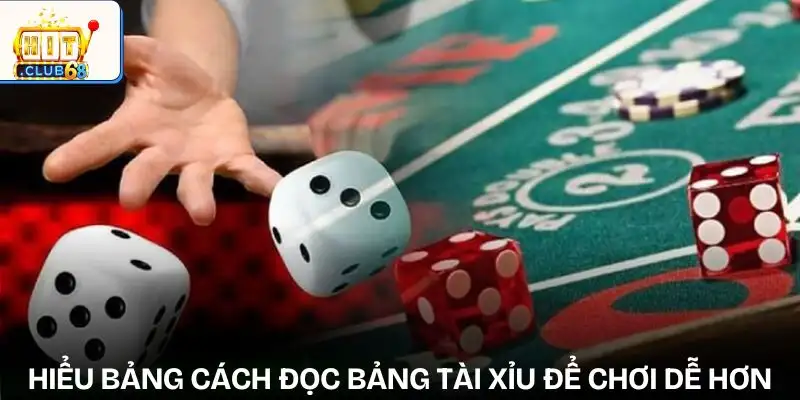 cach doc bang tai xiu nguoi choi can hieu ro cach doc bang tai xiu nguoi choi can hieu ro