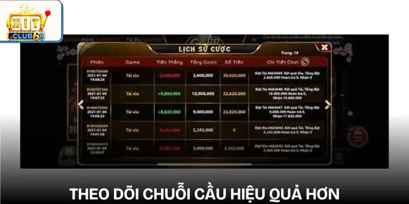cach doc bang tai xiu xem chuoi cau cach doc bang tai xiu xem chuoi cau
