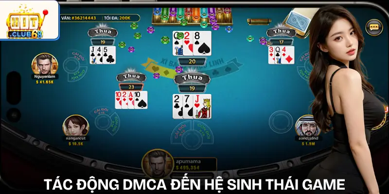 khieu nai ban quyen dmca su tac dong khieu nai ban quyen dmca su tac dong