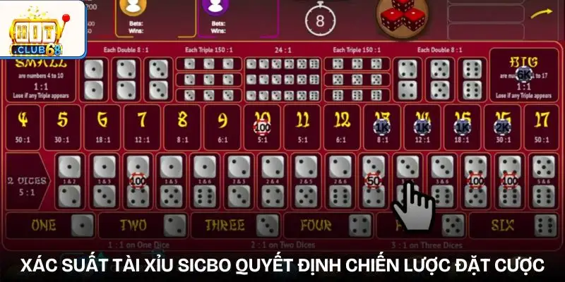 xac suat tai xiu sicbo quan trong